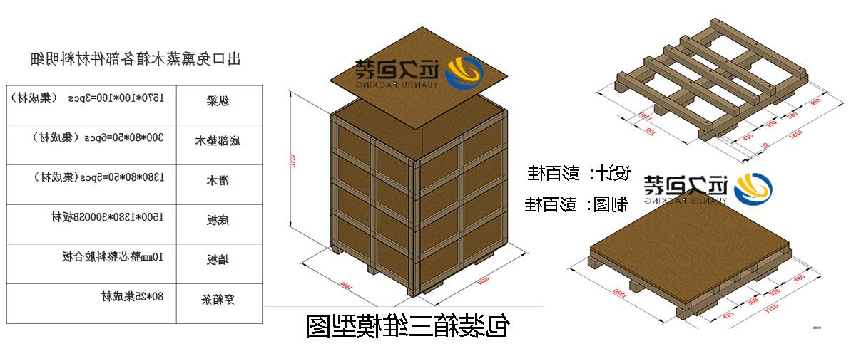 <a href='http://w06a.xyzgjy.com'>买球平台</a>的设计需要考虑流通环境和经济性